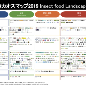 世界の「昆虫食カオスマップ 2019」、昆虫食Webマガジン『BUGS GROOVE』が公開